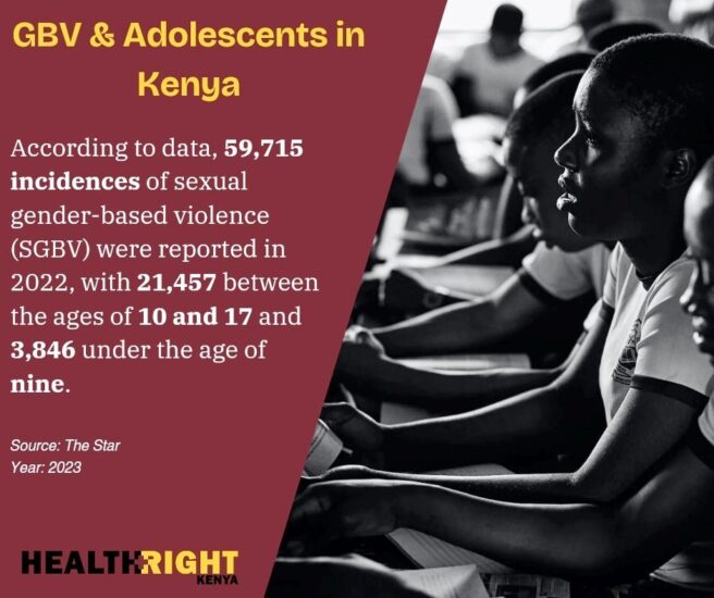 Advocating for women’s rights & freedom from gender-based violence (GBV)