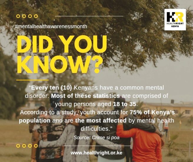 Youth and Mental Health