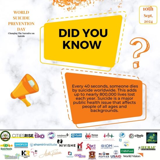 10th September 2024 – World Suicide Prevention Day in the Offing